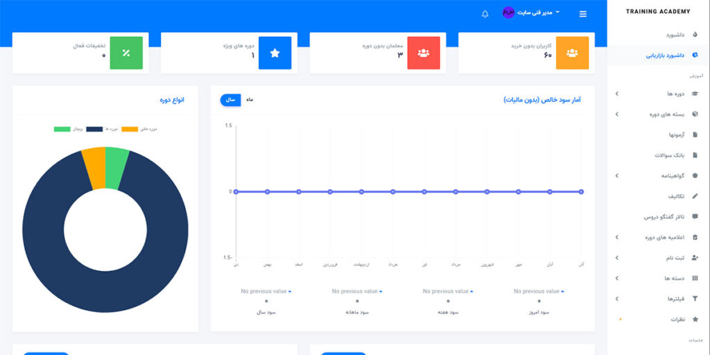 پنل کاربری سامانه LMS